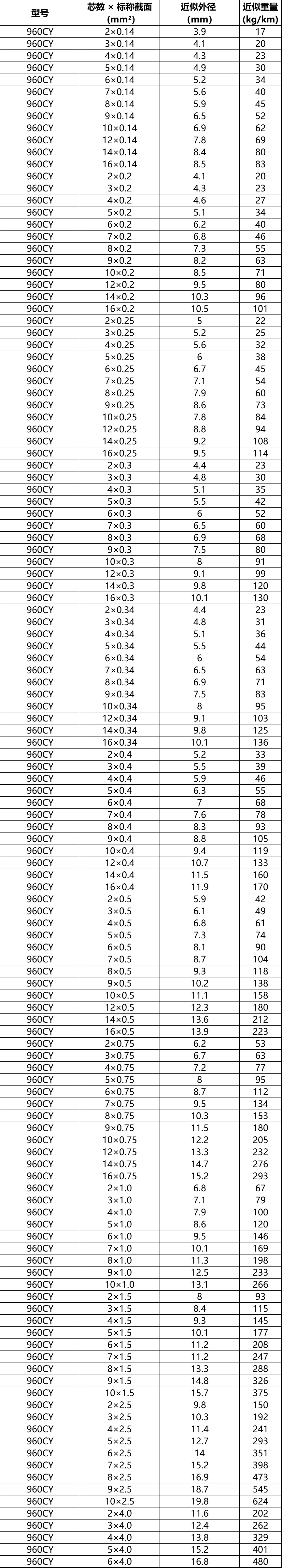 企业微信截图_17576653596205